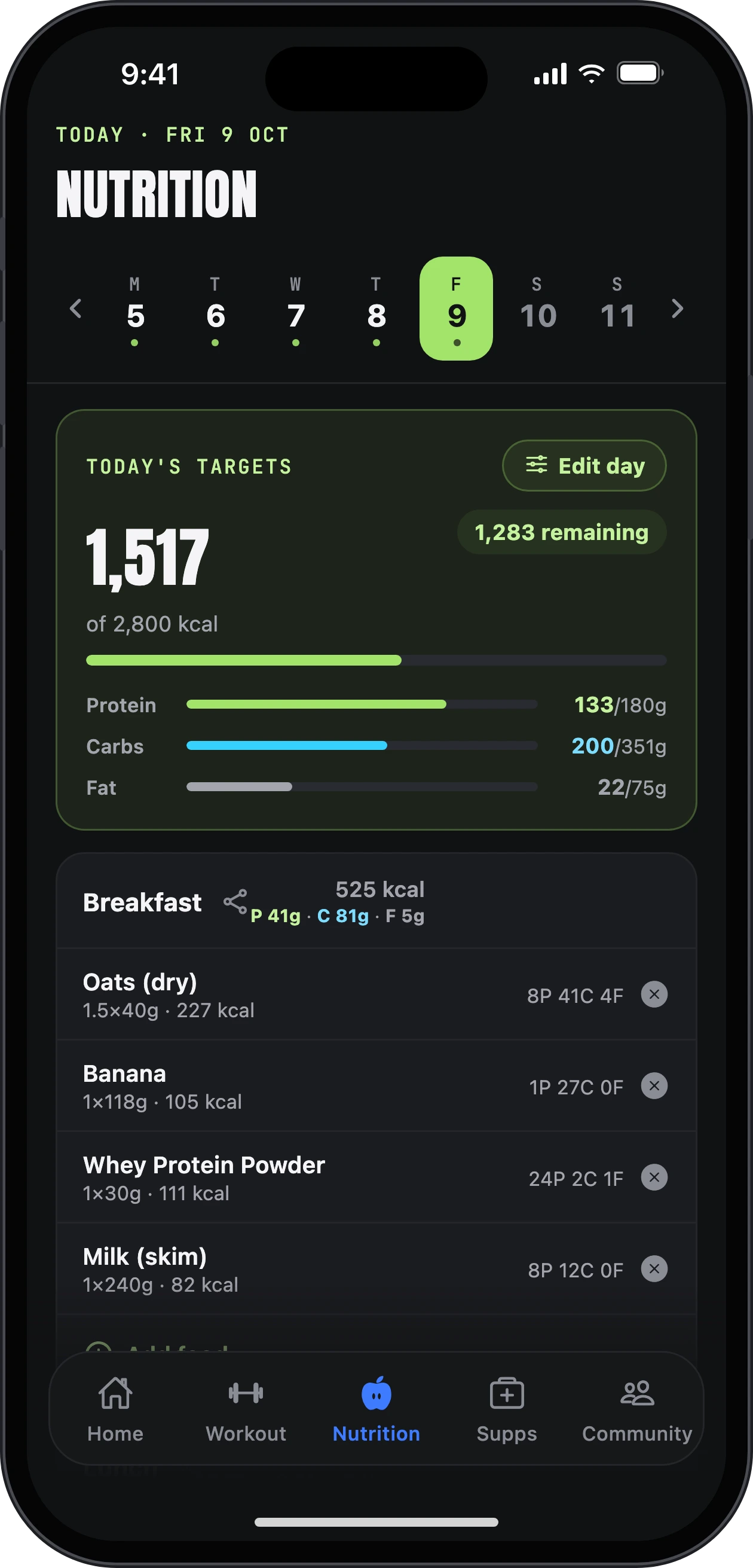Nutrition: today's calories against a 2,800 kcal target, protein, carbs and fat, and the breakfast log
