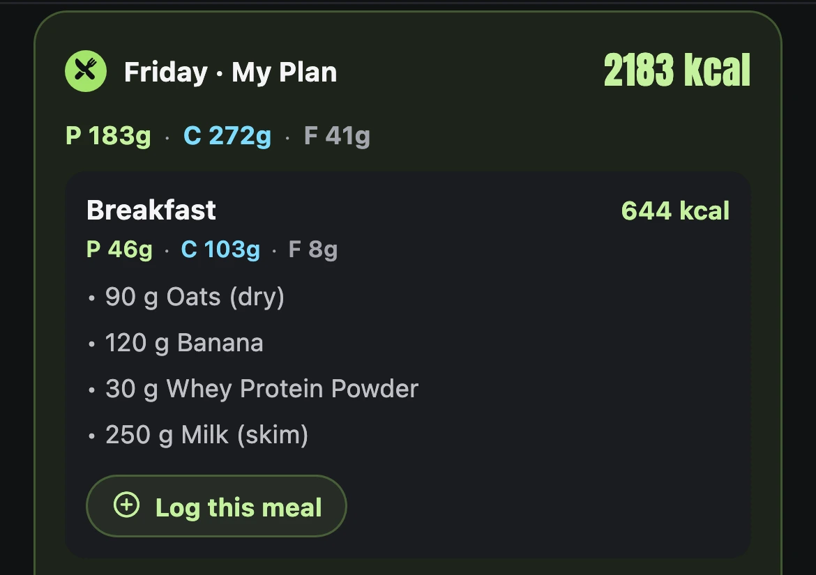 Today's own meal plan on Nutrition: breakfast with its foods in grams and a Log this meal button
